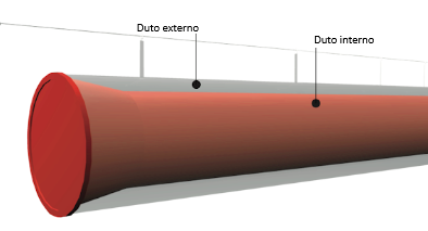 DUTOS COM ISOLAMENTO TÉRMICO — imagem 4